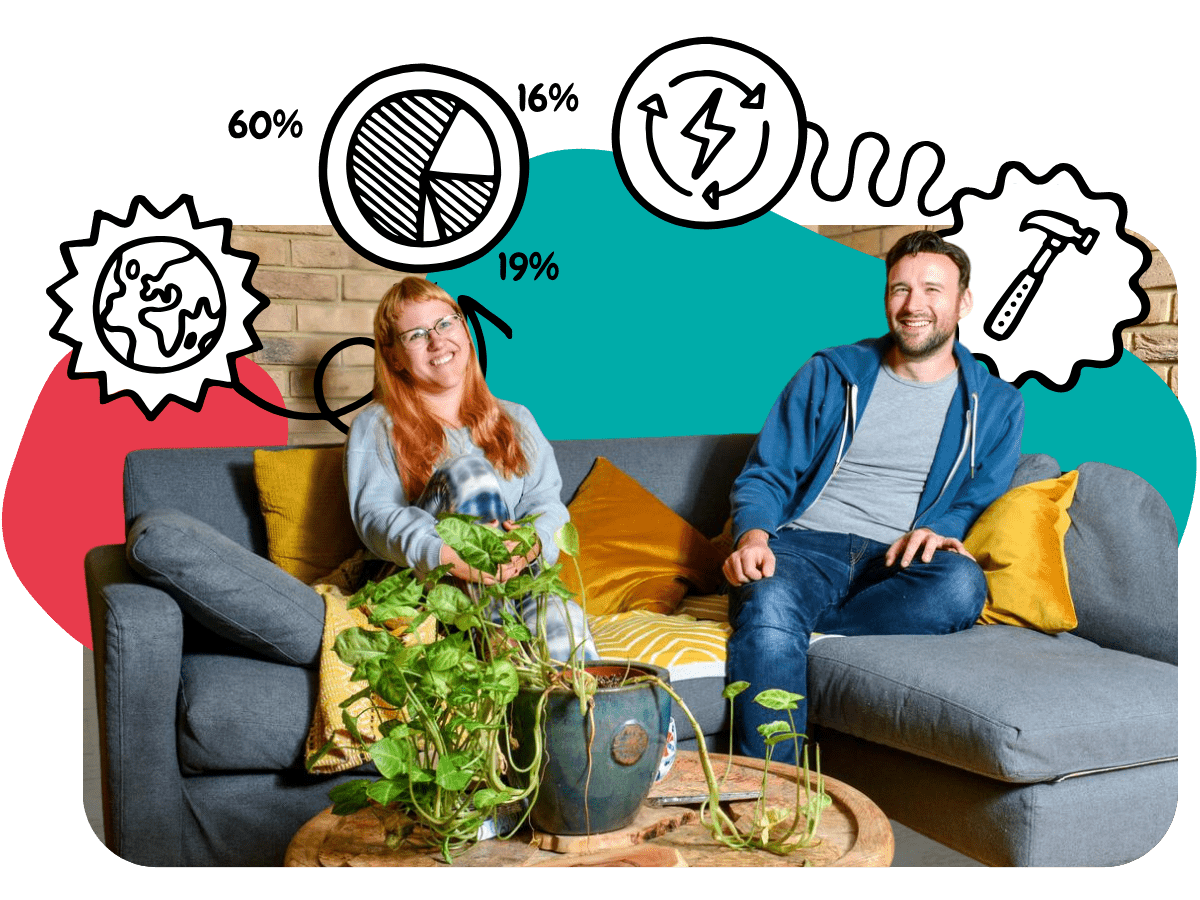 Happy couple relaxing on sofa, underneath Ecofurb icons featuring a globe, a pie chart, an energy-efficiency symbol and a hammer.