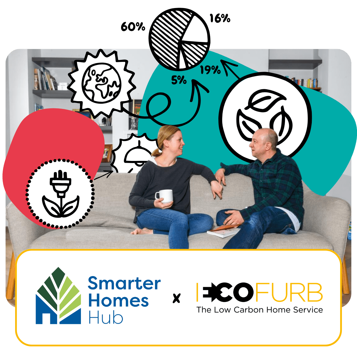 Two homeowners sat together on a sofa, behind them are colourful doodles and blobs